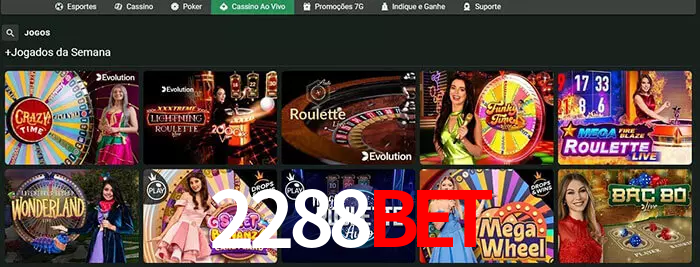 2288BET bet